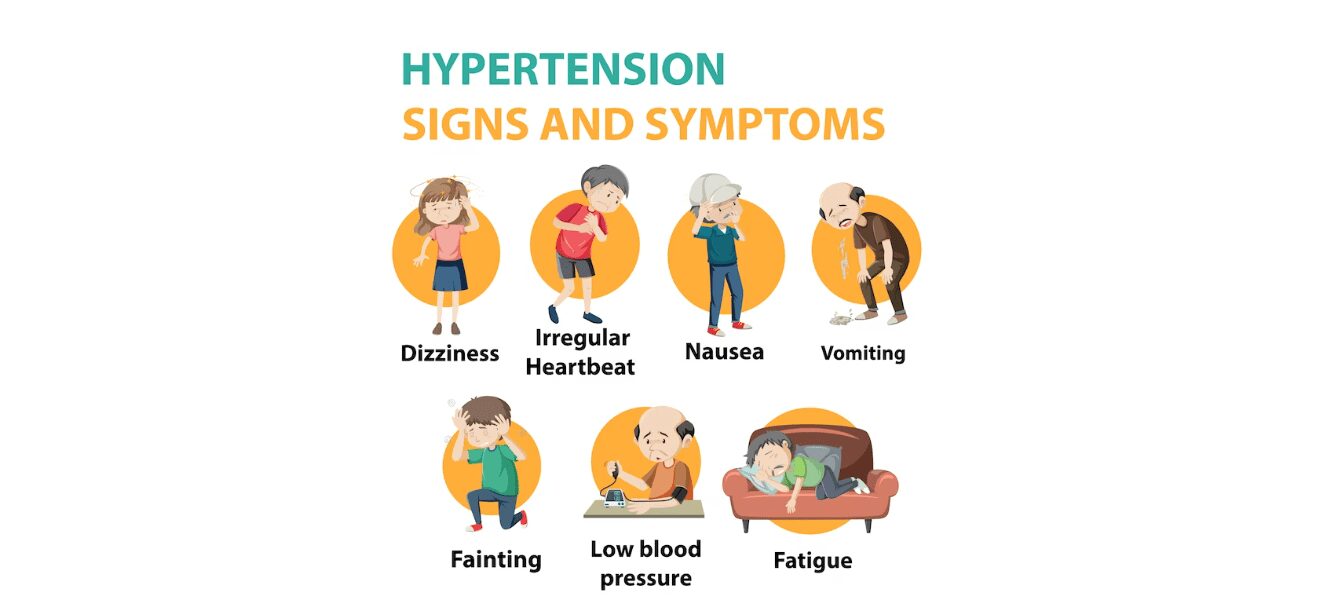 Symptoms/Causes
