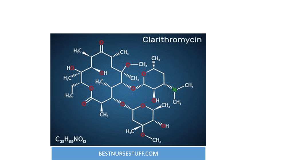 Understanding Clarithromycin: Uses, Side Effects